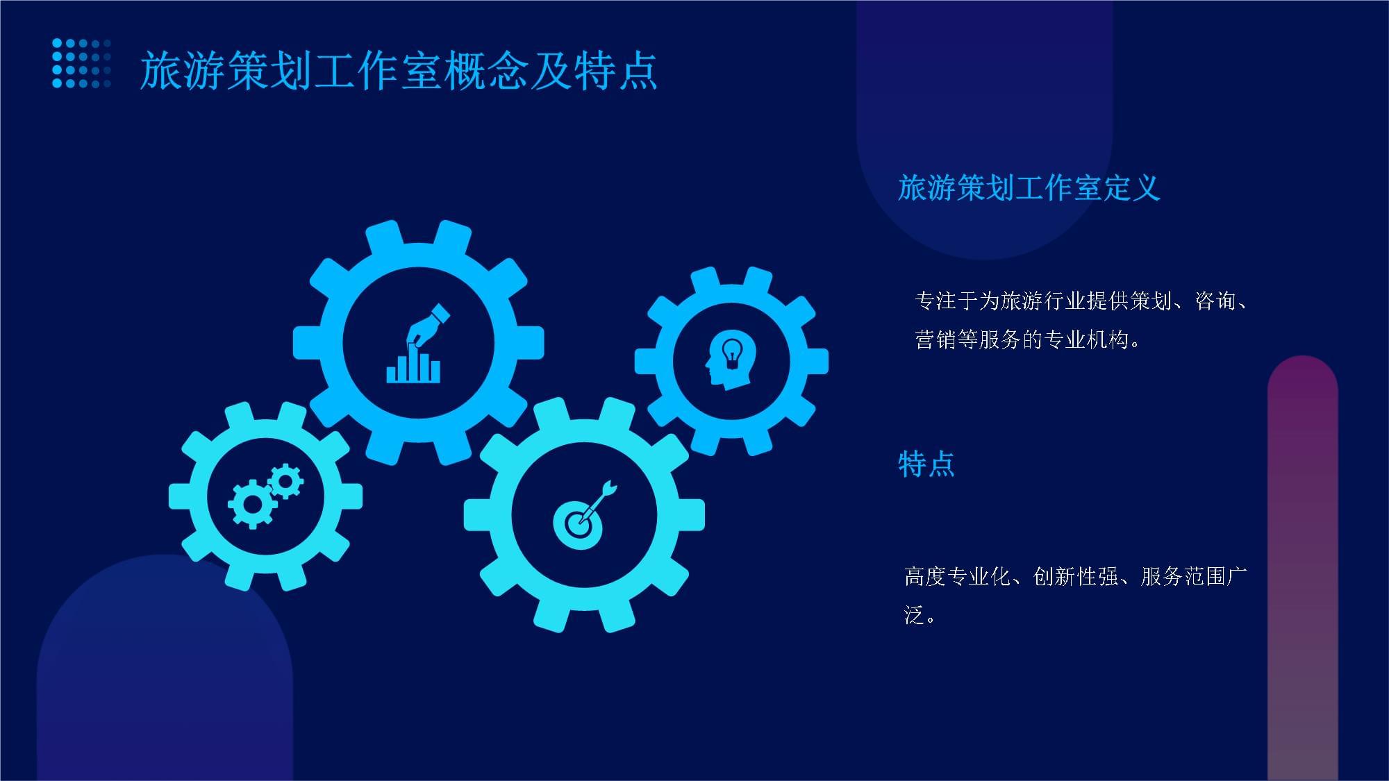 旅游策劃工作室可行性分析報(bào)告